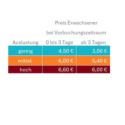 2 Stunden Bad Tarif -  Reservierung für Erwachsene Gallery 25